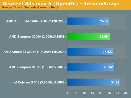 Discreet 3ds max 6 (OpenGL) - 3dsmax5.rays